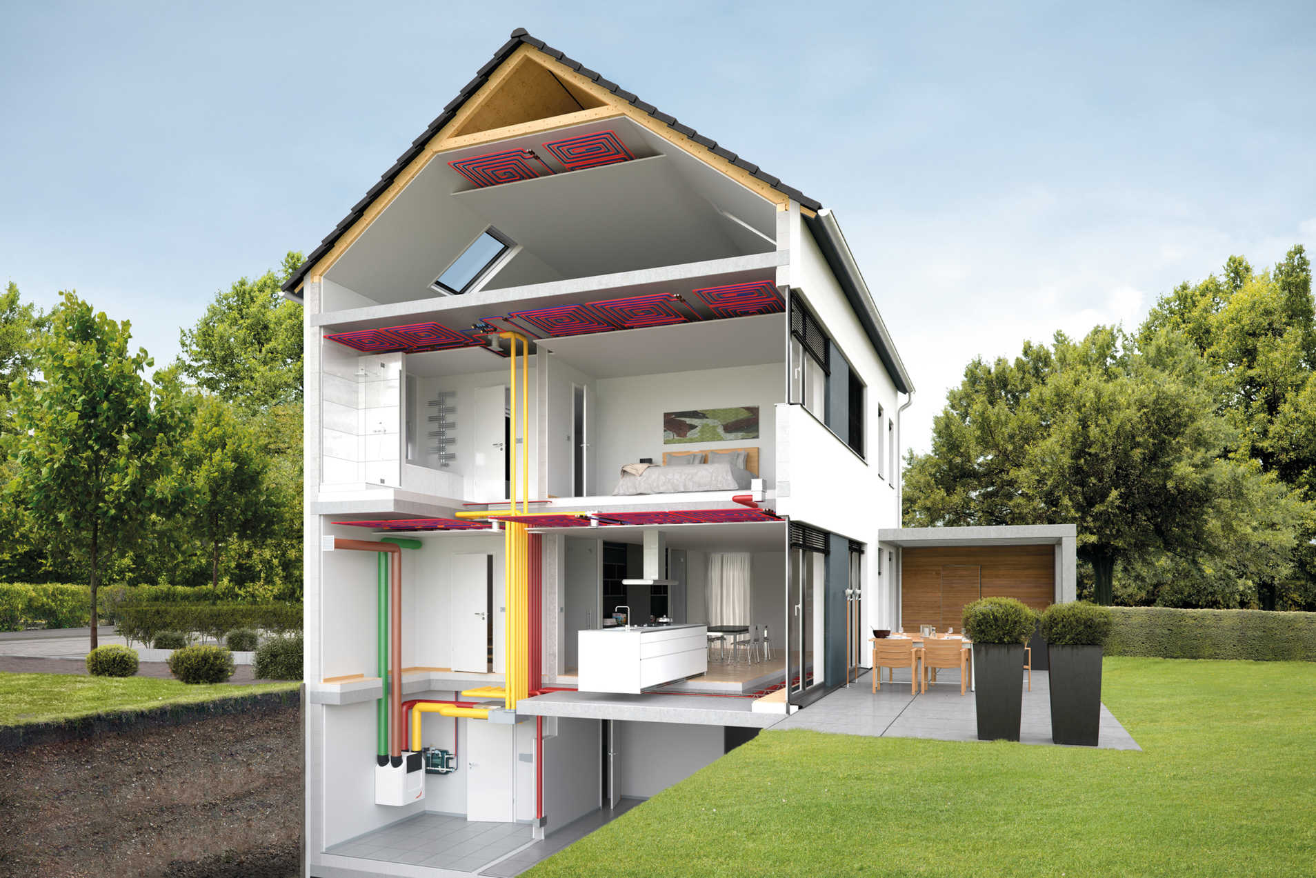 Distribuzione energie in casa